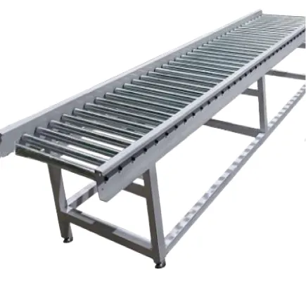 Conveyor Industry